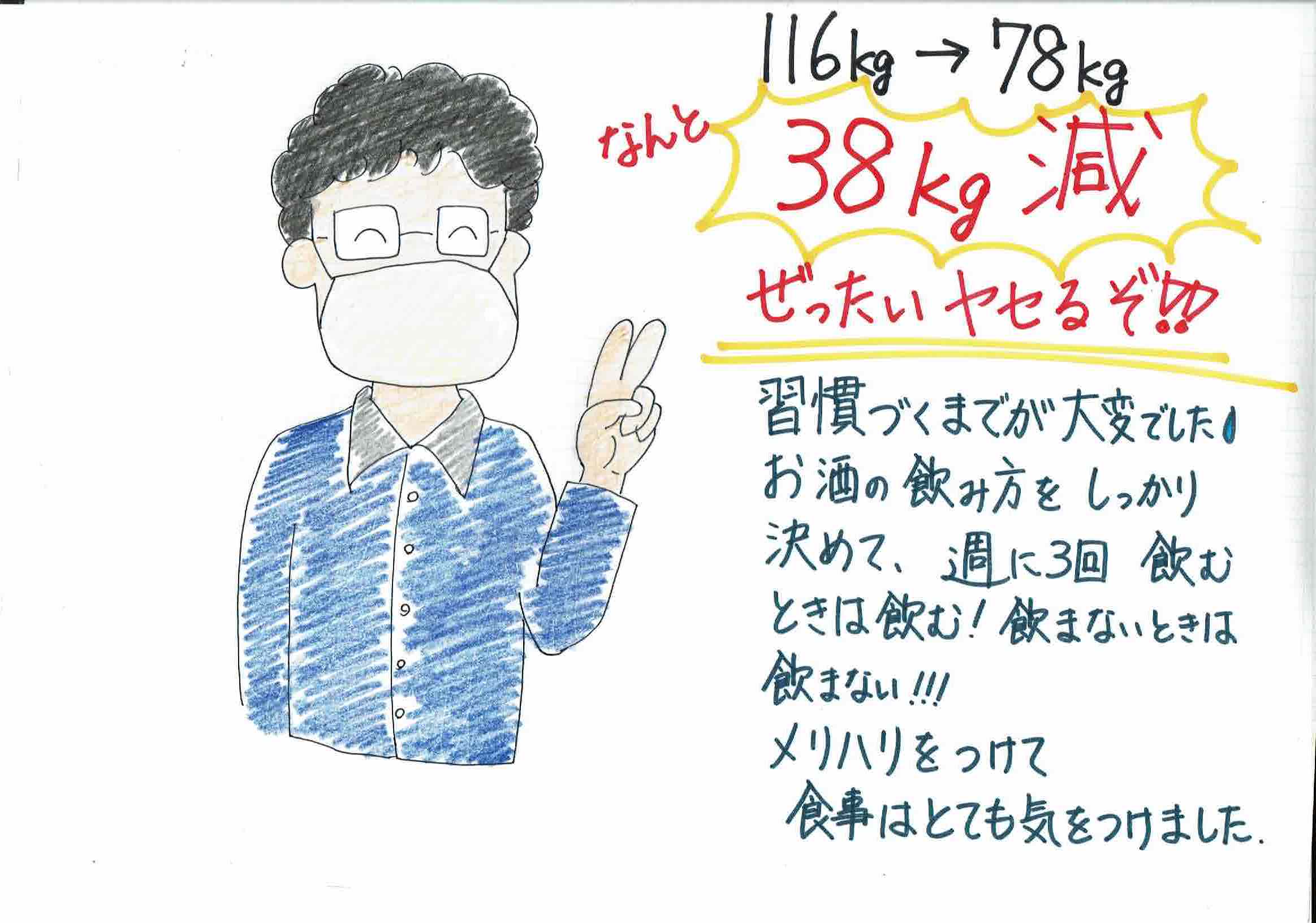 【116kg  → 78 kg  なんと38キロ減達成】