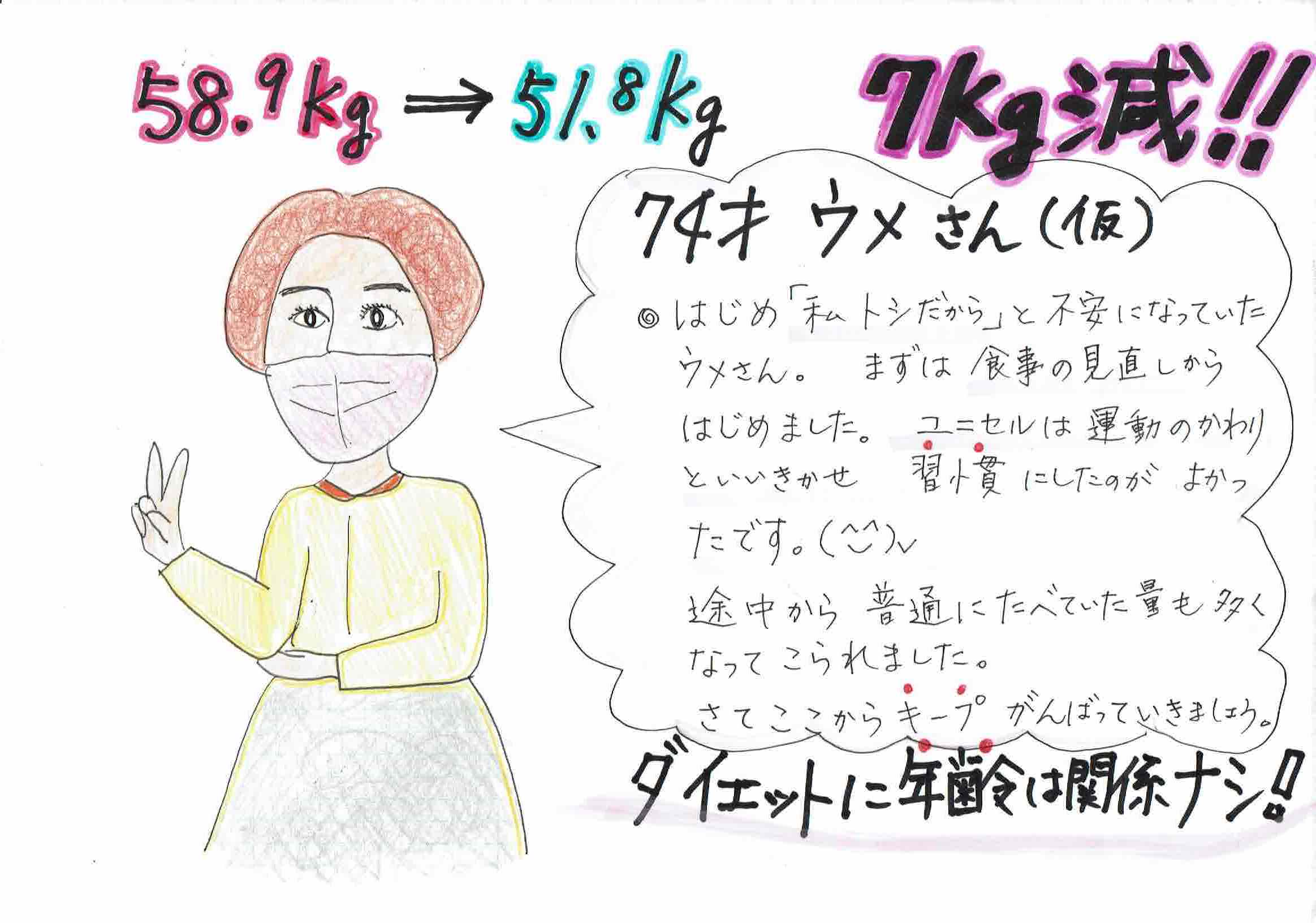 【ダイエット　58.9kg→51.8kg 　７キロ減　74歳ウメさんの成功例】